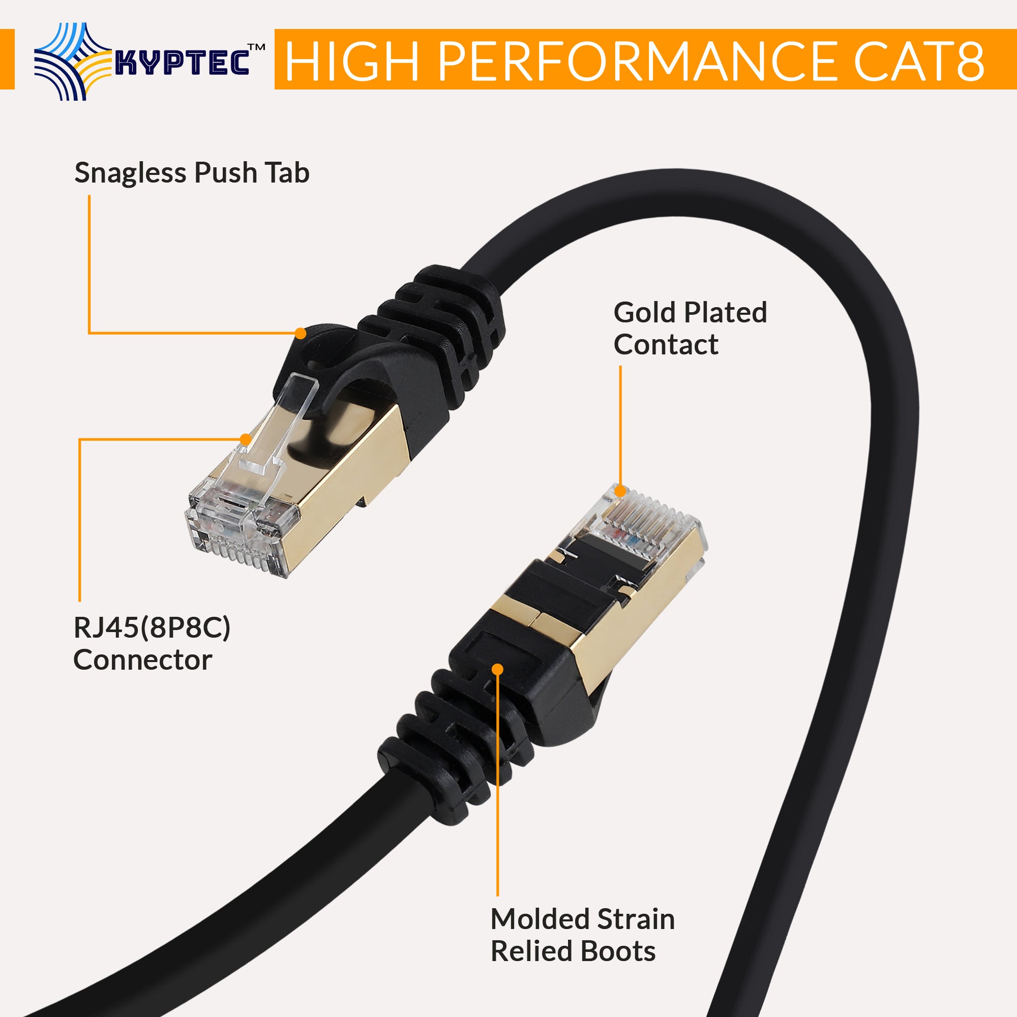 cat 8 cable
