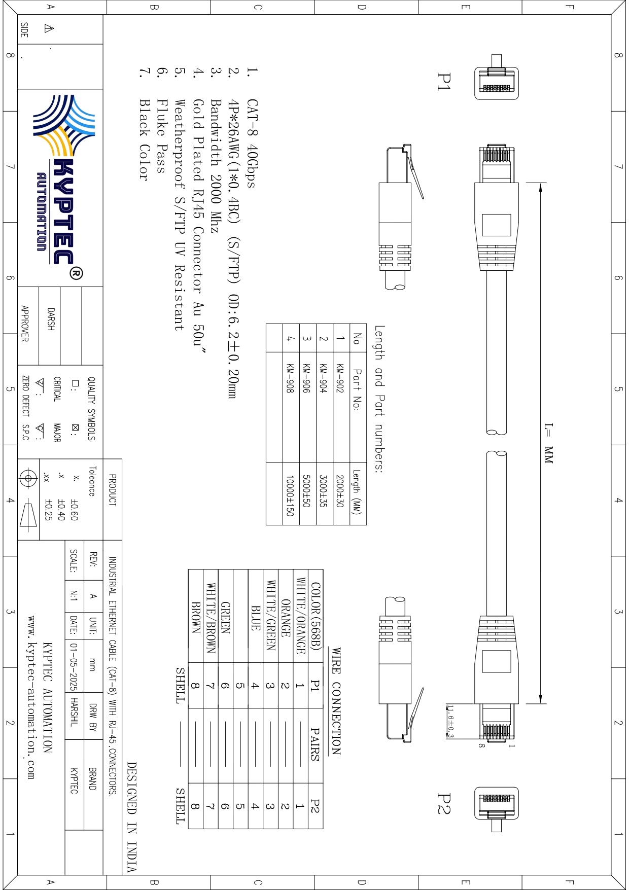 Datasheet