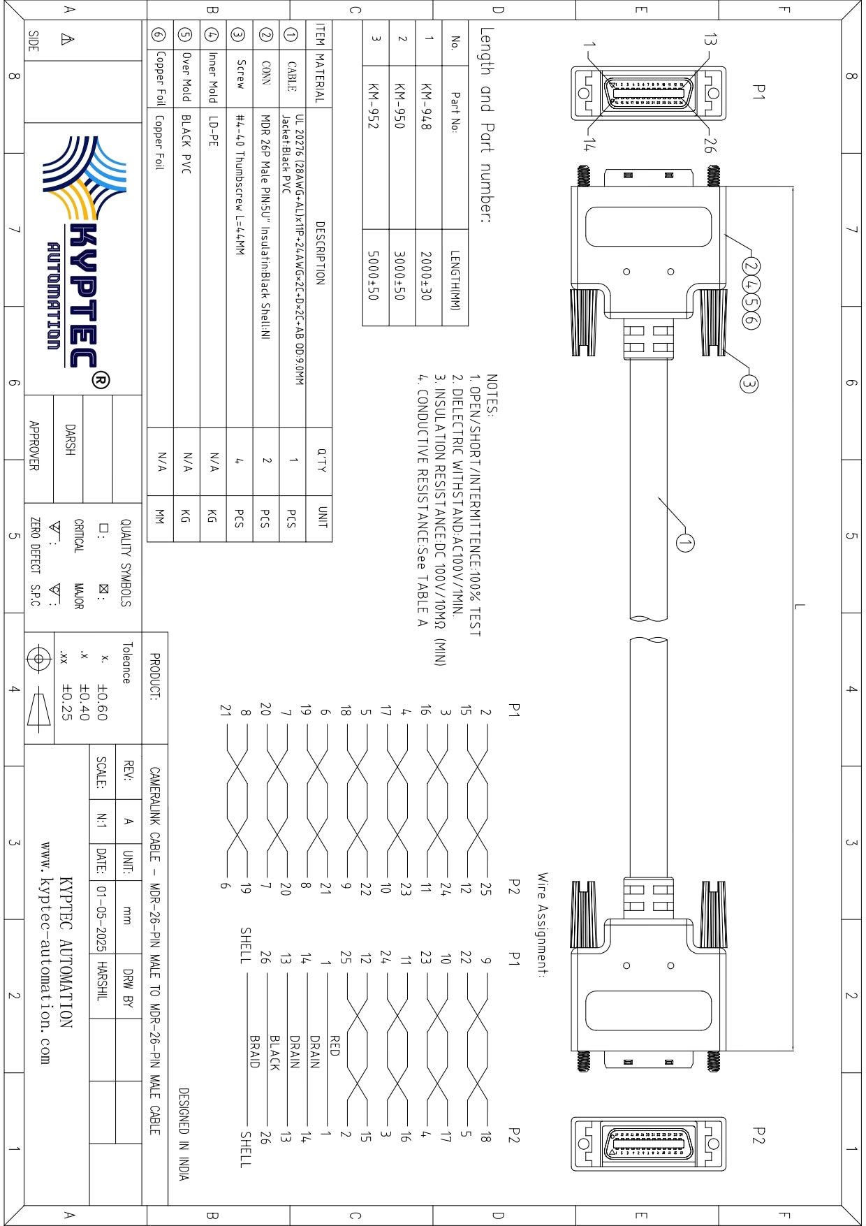 Datasheet